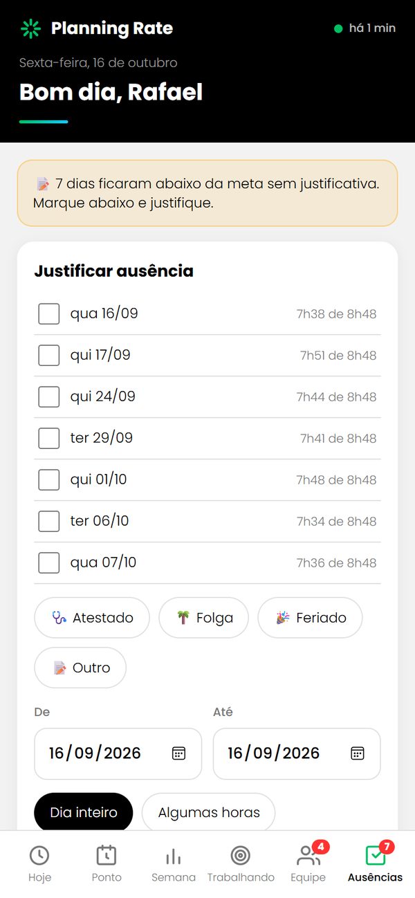 Ausências no celular: Ausências