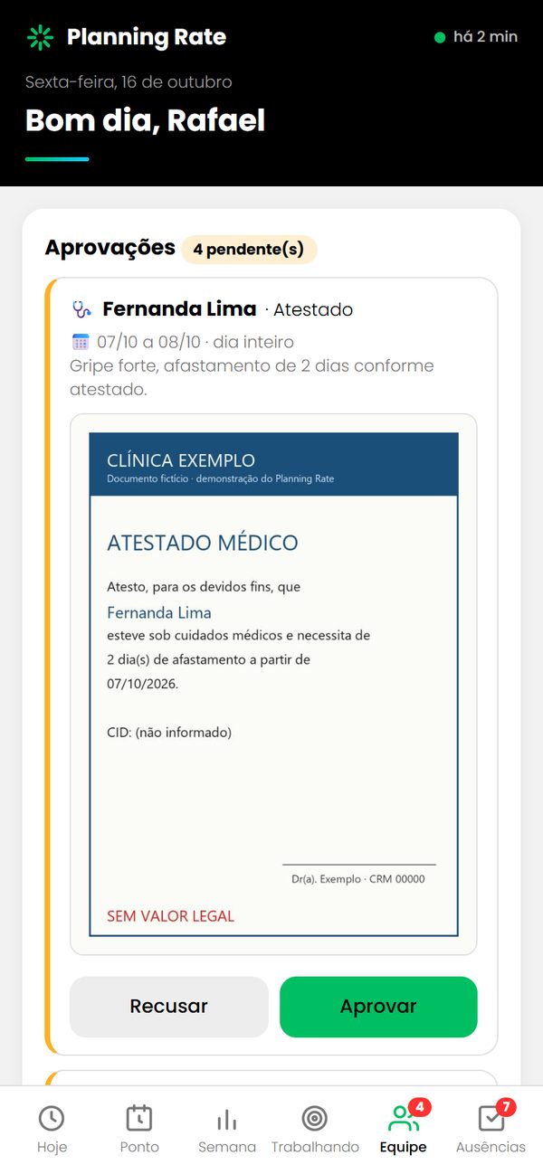 Gestor no celular: Equipe