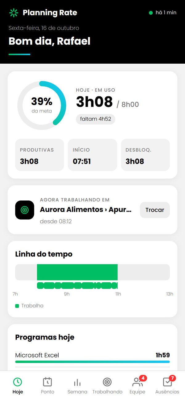 Hoje no celular: Hoje